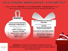 BONUS NATALE