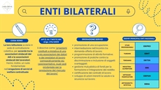 COSA SONO E A COSA SERVONO GLI ETI BILATERALI?