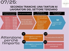 TERZIARIO: SECONDA TRANCHE UNA TANTUM IN ARRIVO!